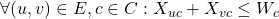 \forall (u, v) \in E, c \in C: X_{uc} + X_{vc} \le W_c